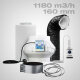 Lüftungsset Silent Digital 1180 ECO