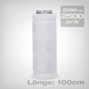 Can-Lite Aktivkohlefilter, 2500 m3/h, 250mm