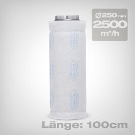Can-Lite Aktivkohlefilter, 2500 m3/h, 250mm