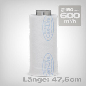 Can-Lite Aktivkohlefilter, 600 m3/h, 150mm