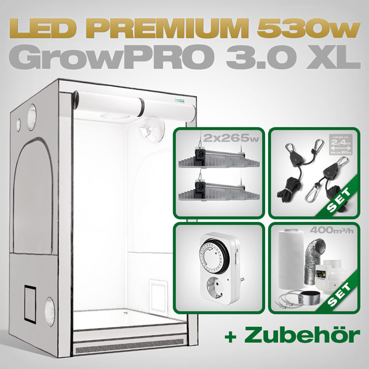 GrowPRO 3.0 XL LED Grow Set mit 2x SANlight EVO 4-120 1.5 | 120x120cm für starke Ernten und optimales Pflanzenwachstum