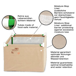 Living Soil Grow Bed, für Growboxen von 60x60cm bis 120x120cm