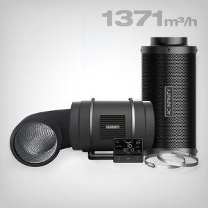 AC Infinity Abluft Komplettset, Smart-Controller, 200mm, 1371m³/h