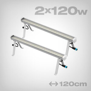 Solux Under Canopy LED, 2er Set, 120W